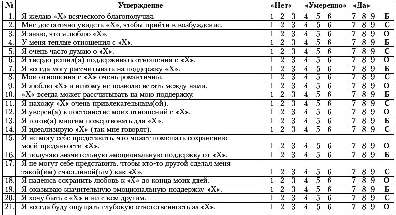 Ху из ху? Пособие по психологической разведдеятельности - i_121.png