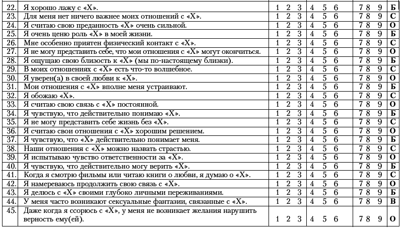 Ху из ху? Пособие по психологической разведдеятельности - i_122.png