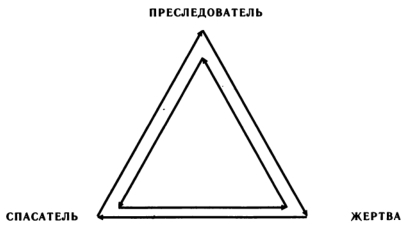 Самоучитель настоящей психологии - _10.jpg