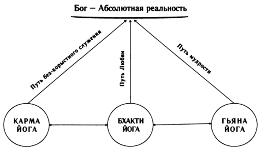 Самоучитель настоящей психологии - _14.jpg