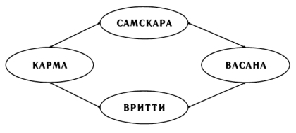 Самоучитель настоящей психологии - _1.jpg