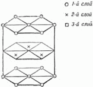 Кристаллы - p028_1.png