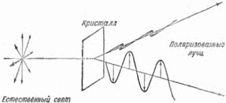 Кристаллы - p046_1.png