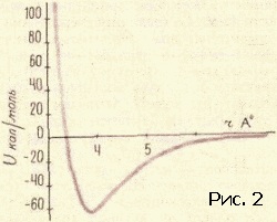 Модели молекул - img2.png