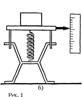 Физика для всех. Движение. Теплота - pic010_02.png