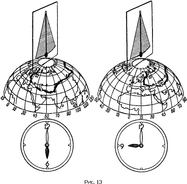 Физика для всех. Движение. Теплота - pic037_01.png