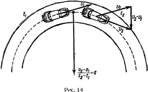 Физика для всех. Движение. Теплота - pic039_01.png