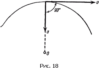 Физика для всех. Движение. Теплота - pic052_01.png