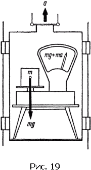 Физика для всех. Движение. Теплота - pic056_01.png