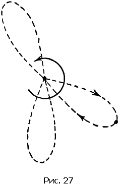 Физика для всех. Движение. Теплота - pic072_01.png