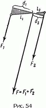 Физика для всех. Движение. Теплота - pic128_01.png