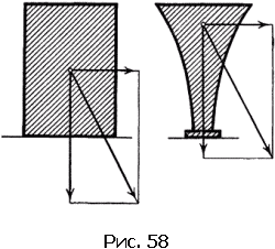 Физика для всех. Движение. Теплота - pic133_01.png