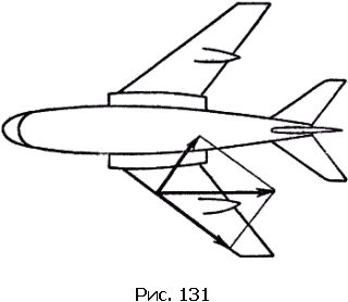 Физика для всех. Движение. Теплота - pic353_01.png