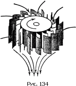 Физика для всех. Движение. Теплота - pic379_01.png