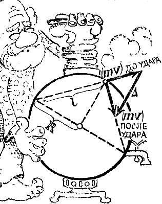 Физика для всех. Молекулы - img_43.jpeg