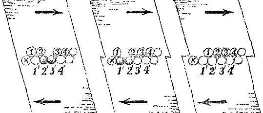 Физика для всех. Молекулы - img_84.jpeg