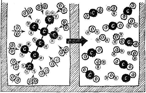 Физика для всех. Молекулы - img_93.jpeg