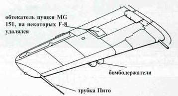 Focke Wulf FW190 A/F/G. Часть 2 - pic_6.jpg