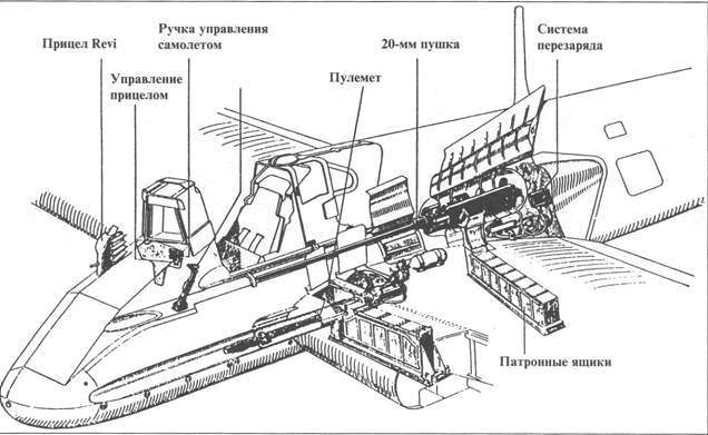 Hs 129 истребитель советских танков - pic_10.jpg