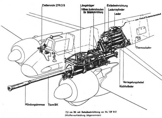 Hs 129 Особенности модификаций и детали конструкции - pic_138.jpg