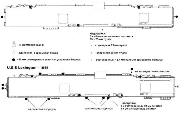 Авианосцы США «Essex» - pic_19.jpg