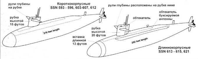 Атомные субмарины США - pic_67.jpg