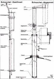 Германские субмарины Тип XVII Крупным планом - pic_67.jpg