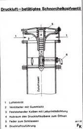 Германские субмарины Тип XVII Крупным планом - pic_75.jpg