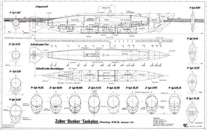 Германские субмарины Тип XVII Крупным планом - pic_76.jpg