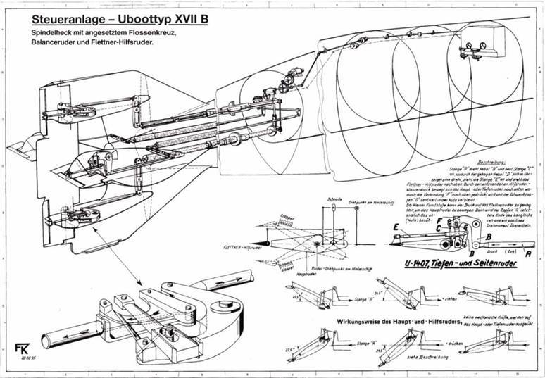 Германские субмарины Тип XVII Крупным планом - pic_78.jpg