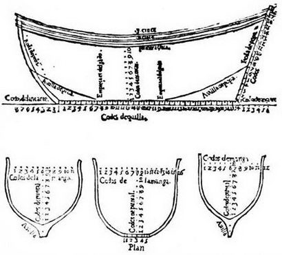 Испанские галеоны 1530 – 1690 - pic_13.jpg