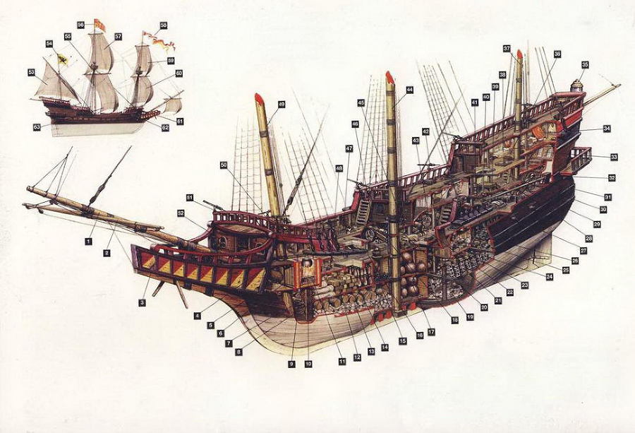 Испанские галеоны 1530 – 1690 - pic_54.jpg