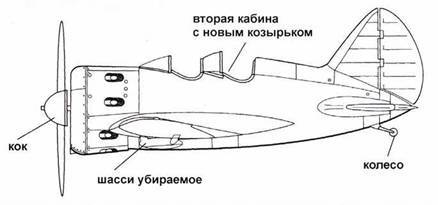 Истребители Поликарпова Часть 2 - pic_134.jpg