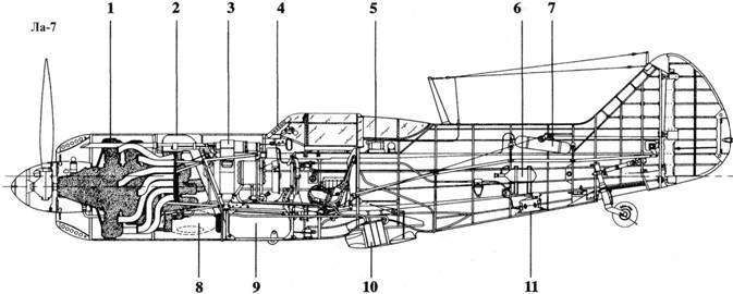 Ла-7 - pic_104.jpg