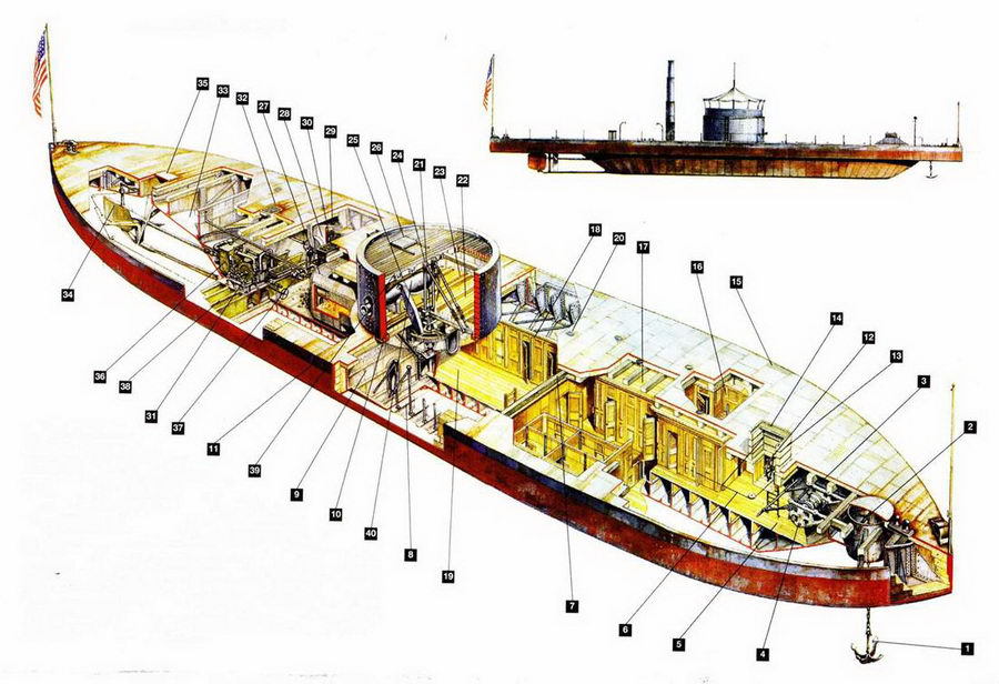 Мониторы северян 1861 – 1865 - pic_62.jpg