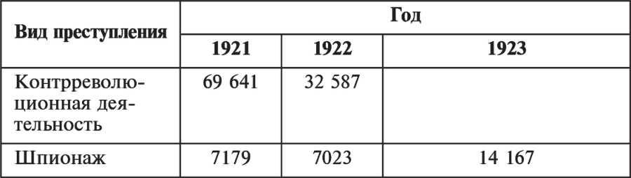 10 мифов о КГБ - i_001.png