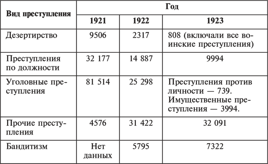 10 мифов о КГБ - i_002.png