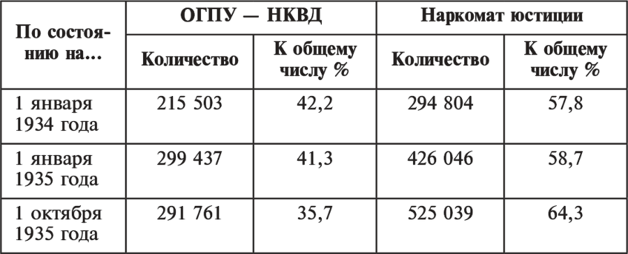 10 мифов о КГБ - i_003.png