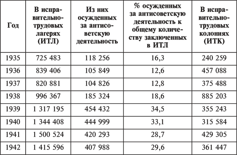 10 мифов о КГБ - i_004.png