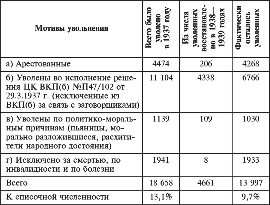 10 мифов о КГБ - i_006.png