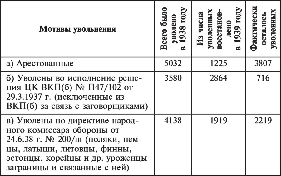 10 мифов о КГБ - i_007.png