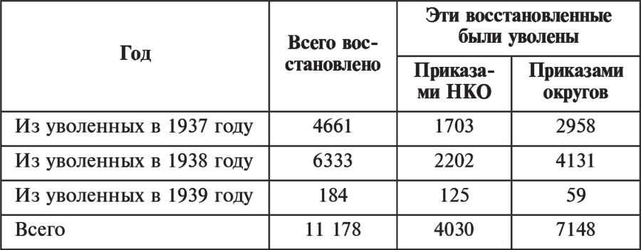 10 мифов о КГБ - i_010.png