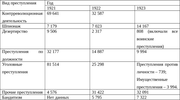 10 мифов о КГБ - image0_56a4d7066b364e9074dd361b_jpg.jpeg