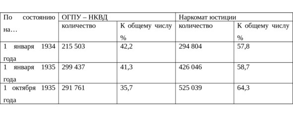 10 мифов о КГБ - image1_56a4d7356b364e9074dd363f_jpg.jpeg