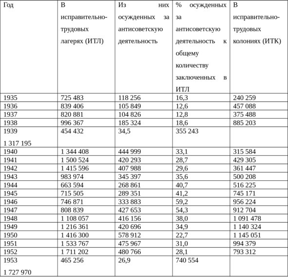 10 мифов о КГБ - image2_56a4d7306b364e9074dd363c_jpg.jpeg