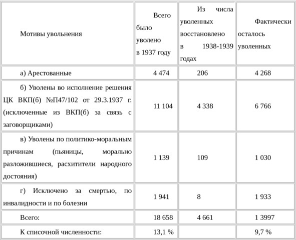 10 мифов о КГБ - image3_56a4d72b6b364e9074dd3639_jpg.jpeg