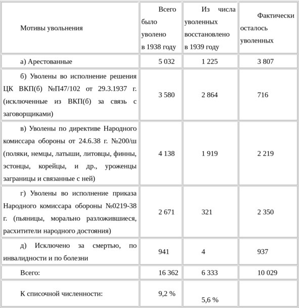 10 мифов о КГБ - image4_56a4d7276b364e9074dd3636_jpg.jpeg