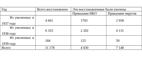 10 мифов о КГБ - image6_56a4d7206b364e9074dd3630_jpg.jpeg
