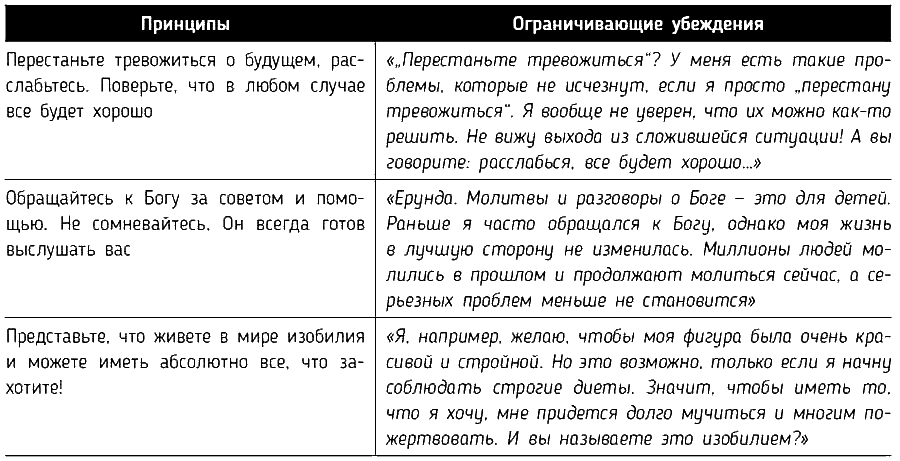 Мужчины с Марса, женщины с Венеры. Курс исполнения желаний. Даже если вы не верите в магию и волшебство - i_002.png