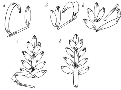 Вышивка шелковыми лентами - i_021.jpg